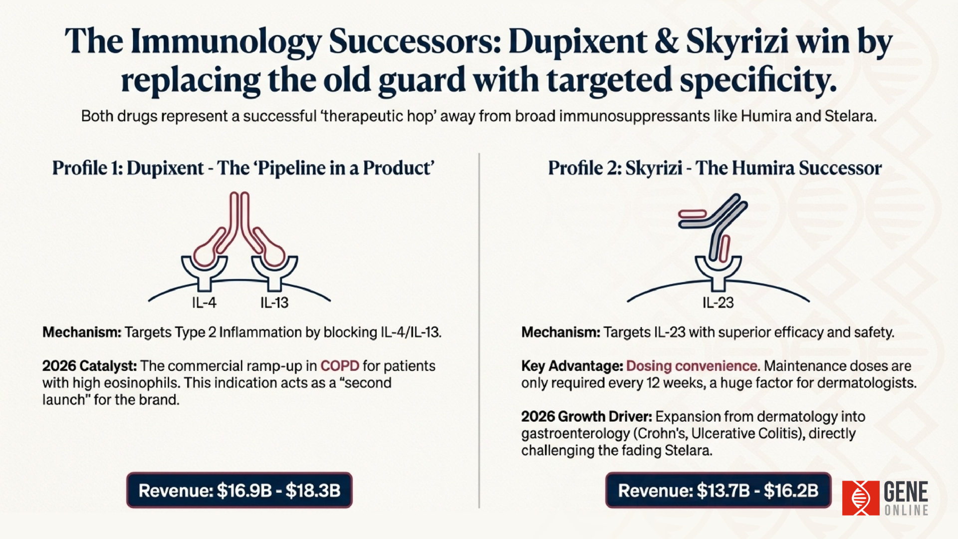 2026 Top Drugs and Therapeutics_7