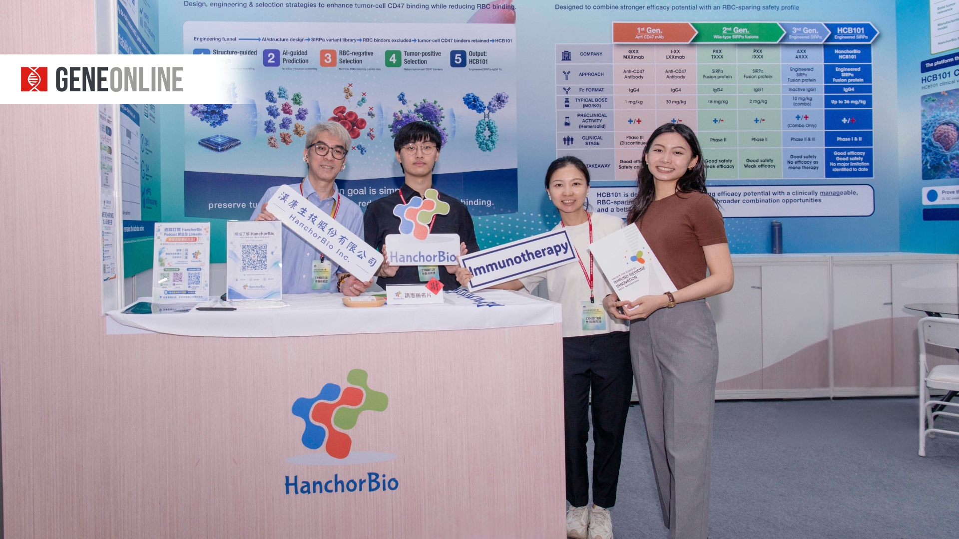 HanchorBio Showcases FBDB™ Platform and Global Strategy at BIO Asia-Taiwan 2026