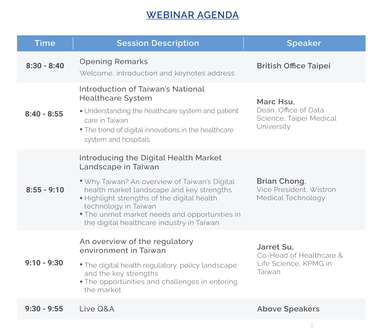 The 2022 UK-Taiwan Digital Health Programme Webinar Agenda